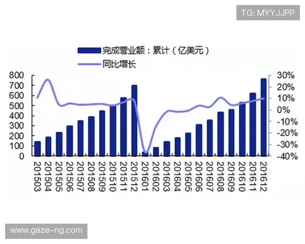 利物浦俱乐部辉煌历程与未来发展战略全面解析