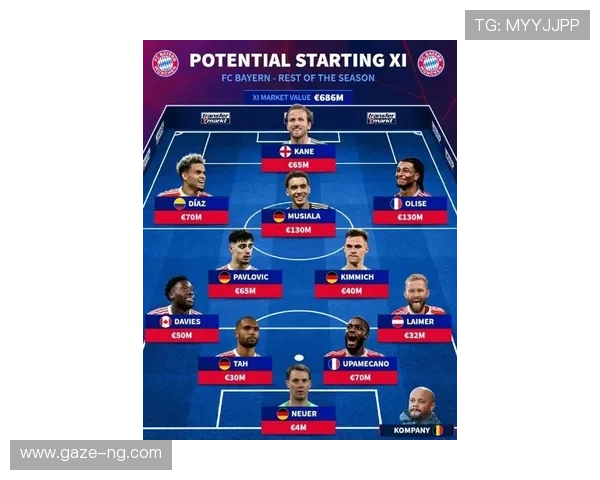 拜仁慕尼黑阵容重建加速新赛季冲击欧冠冠军前景引关注 拜仁慕尼黑阵容重建加速新赛季冲击欧冠冠军前景引关注