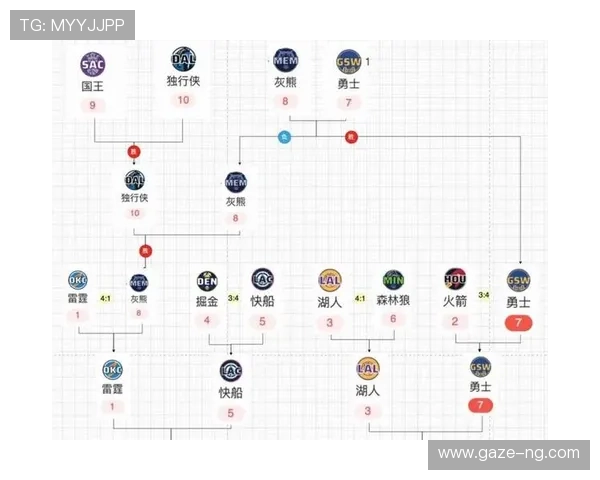 2026年NBA老鹰队完整赛程安排及关键对决分析
