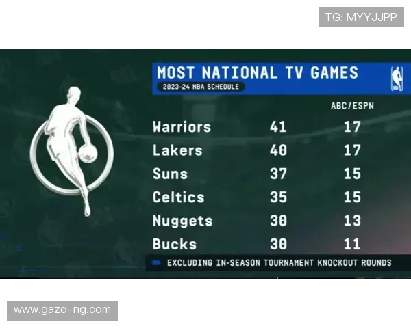 新赛季篮球赛程全解析 球队对阵时间表及关键比赛安排
