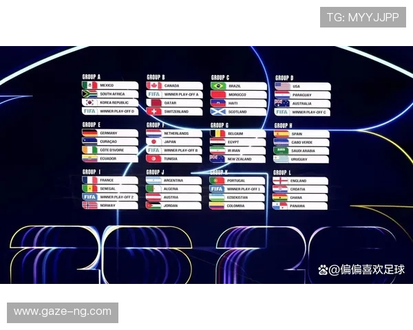 2026年世界杯完整赛程时间表与赛事安排一览 2026年世界杯完整赛程时间表与赛事安排一览