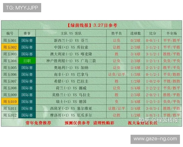 最新足球赛事分析与免费推荐助你轻松掌握胜负走势